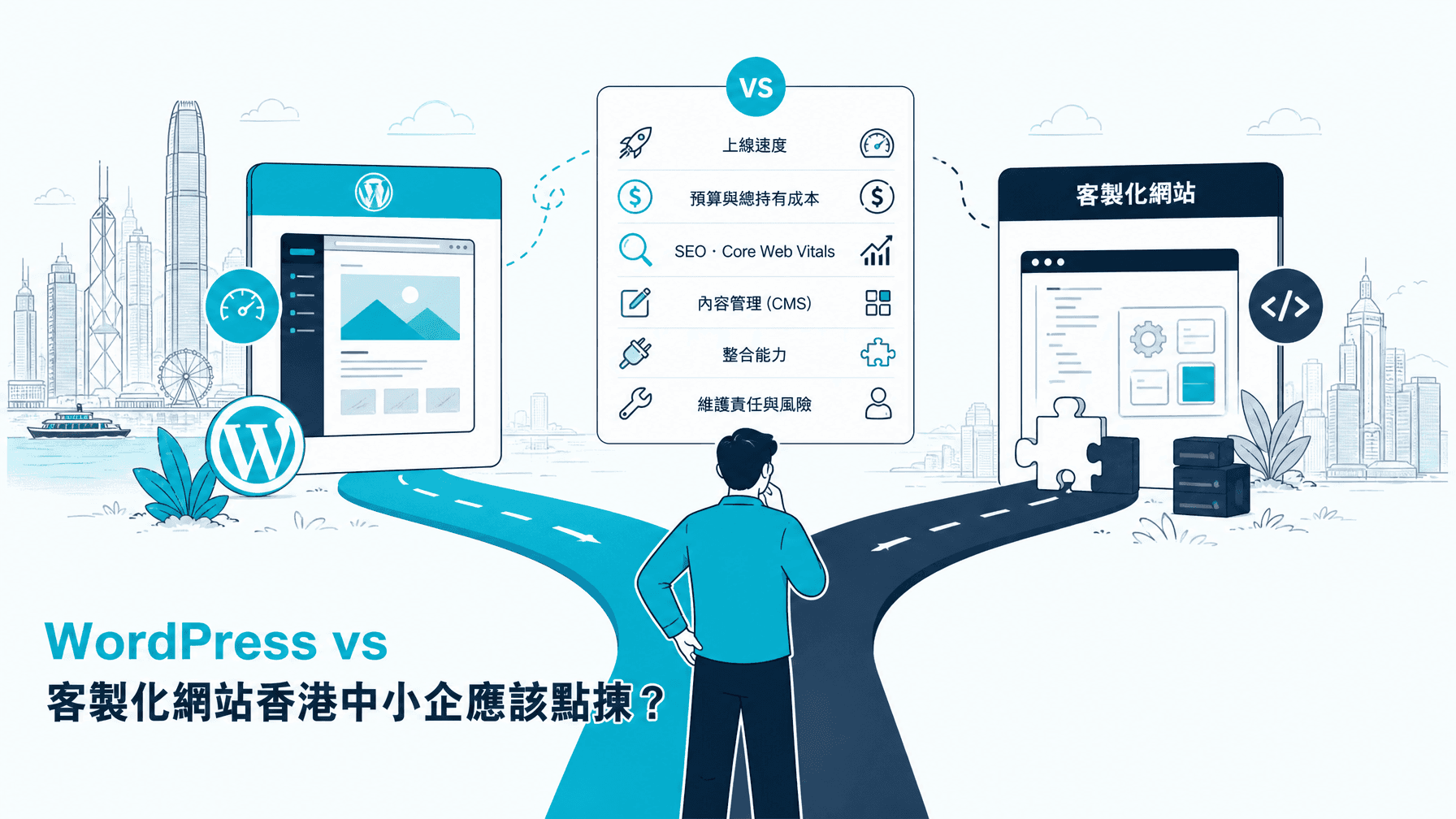 WordPress vs 客製化網站香港中小企應該點揀?